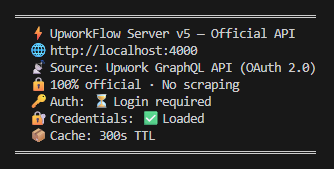 Upwork API working proof